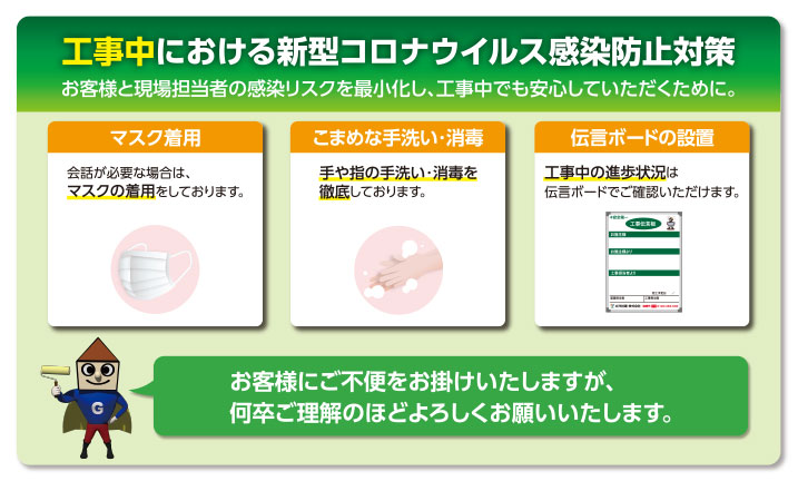 工事中における新型コロナウイルス感染防止対策
